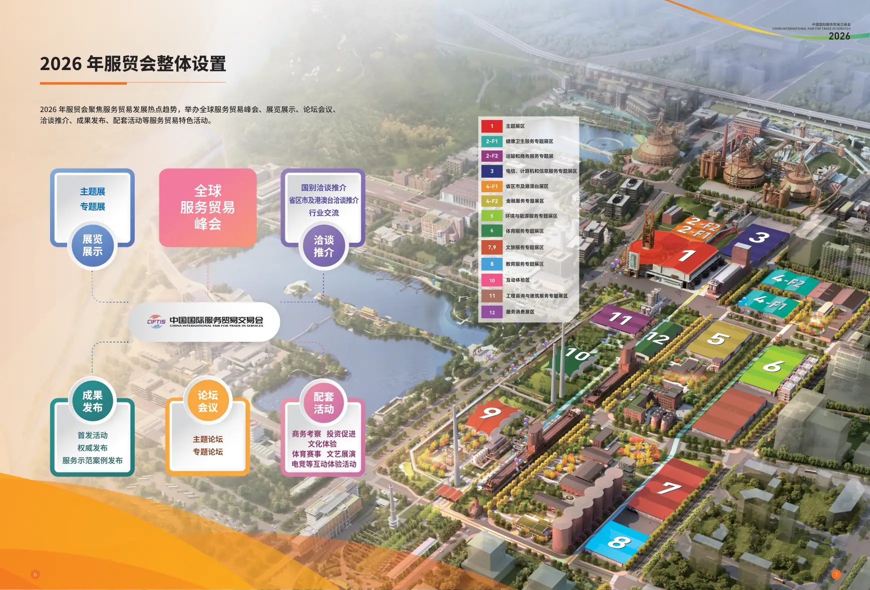 专业观众手册 第5页