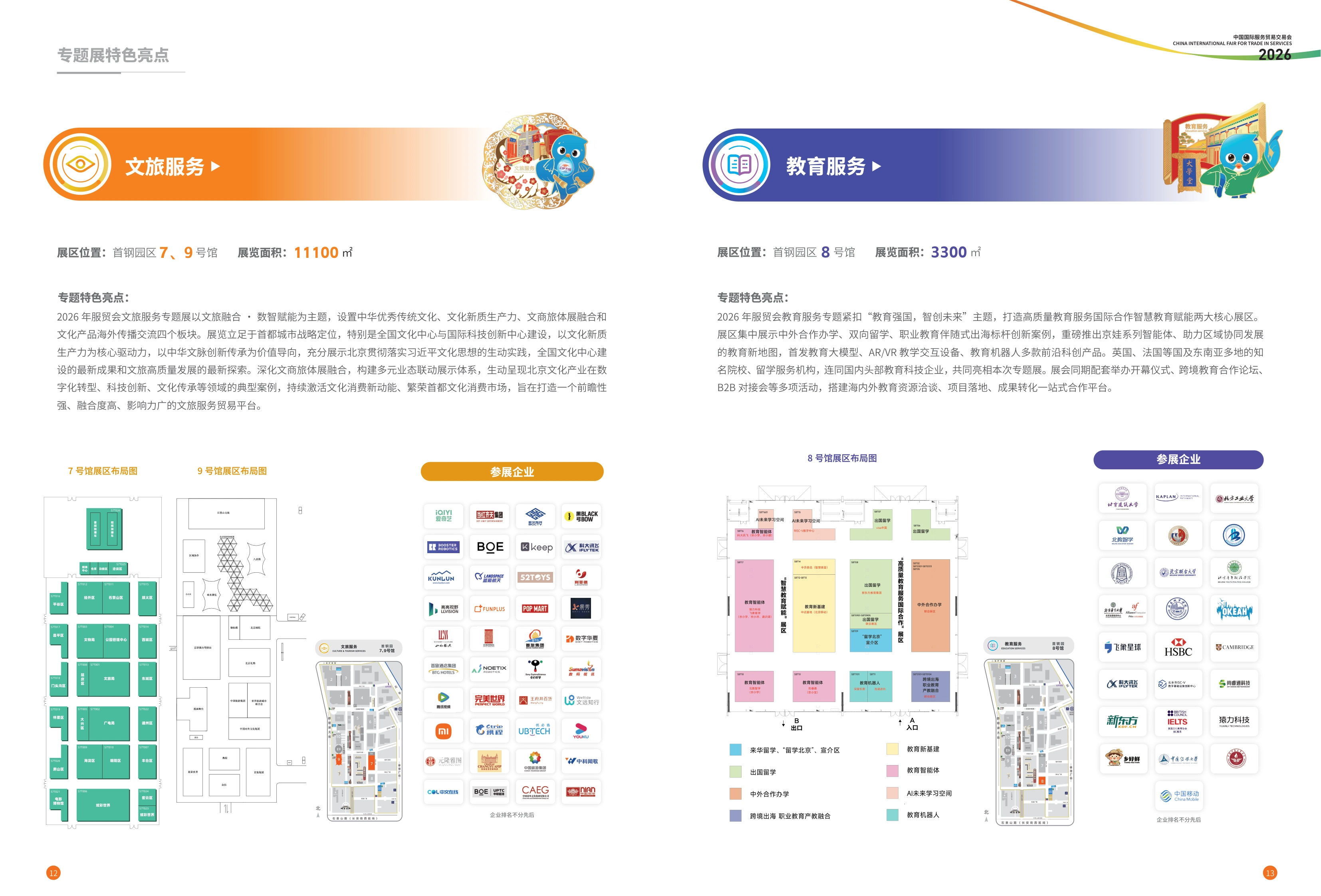 专业观众手册 第8页